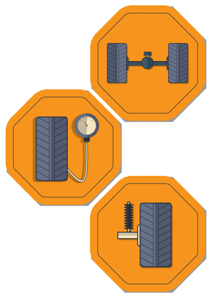 Best Wheel Alignment In Bellshill Glasgow Calder Road vrogue.co